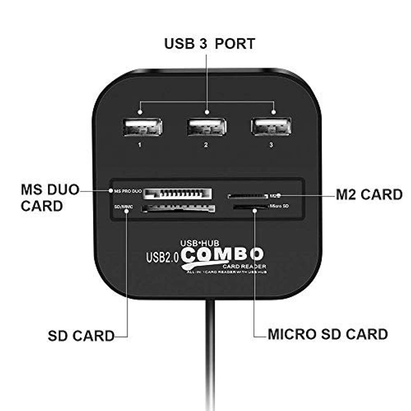 Usb hub combo (square)