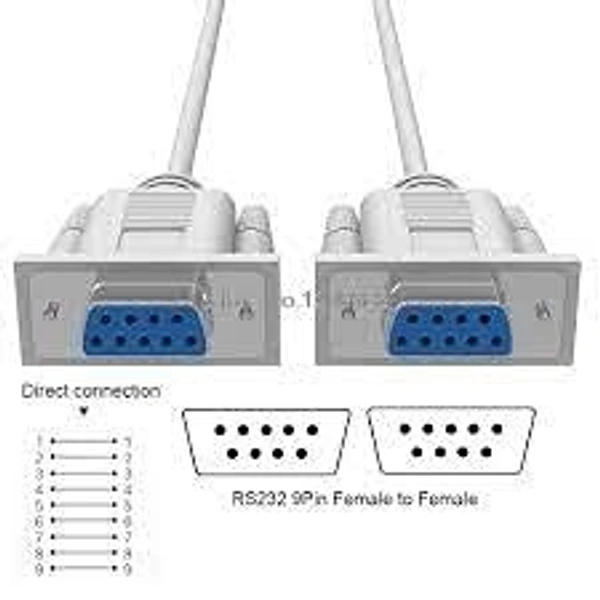 Serial Male Male Cable 5 Meter