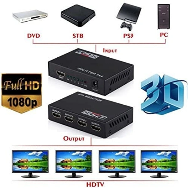 4Port HDMI Splitter