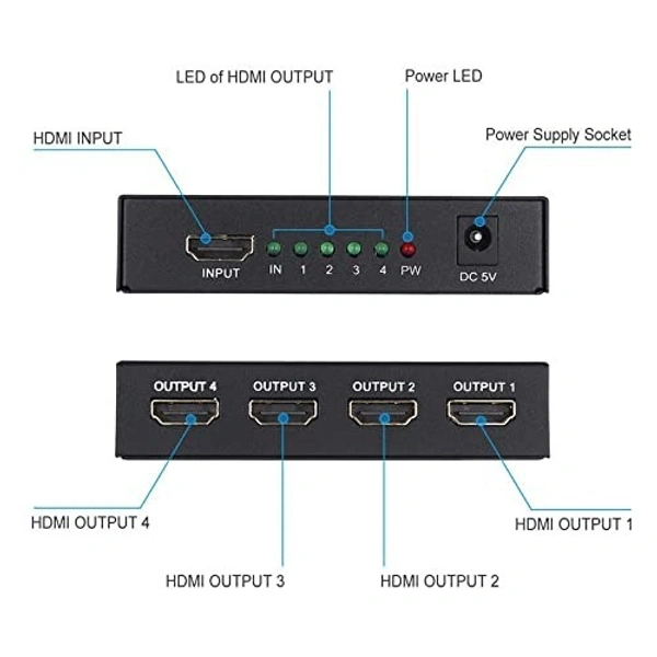 4Port HDMI Splitter