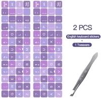 Keyboard Sticker 