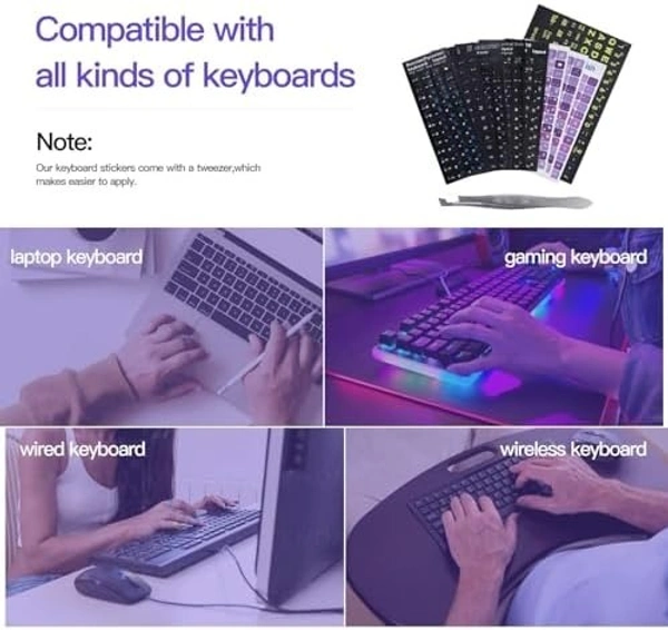Keyboard Sticker 