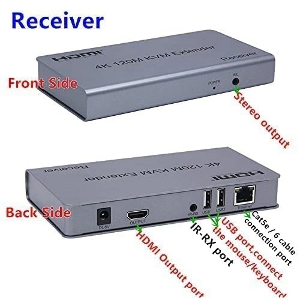 120Mtr Kvm Hdmi Extender