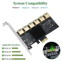1x usb 6 port (FOR MINING) 