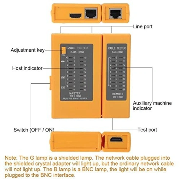 Hdmi cable + lan tester