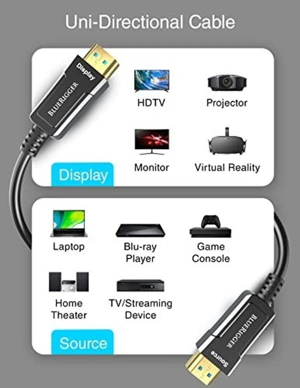8K FIBRE Hdmi cable  - 50mtrs
