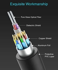 8K FIBRE Hdmi cable  - 50mtrs