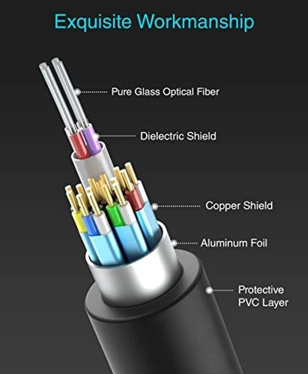 8K FIBRE Hdmi cable  - 50mtrs