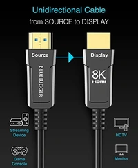 8K FIBRE Hdmi cable  - 50mtrs