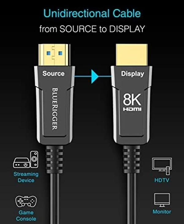 8K FIBRE Hdmi cable  - 50mtrs