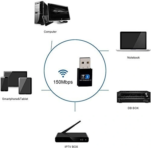 1300M+Bt 4.0 Dual Band Wifi (2.4+5G) Bluetooth Adapter(Rn-15)