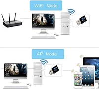 1300M+Bt 4.0 Dual Band Wifi (2.4+5G) Bluetooth Adapter(Rn-15)