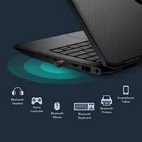 1300M+Bt 4.0 Dual Band Wifi (2.4+5G) Bluetooth Adapter(Rn-15)