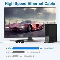 POE Cable outdoor (round) 