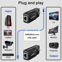 60mtr HDMI Extender Mini