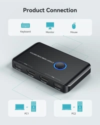 HDMI KVM Switch 2Port With Cables