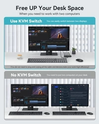 HDMI KVM Switch 2Port With Cables