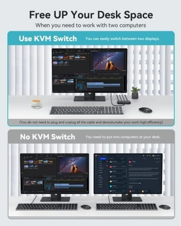 HDMI KVM Switch 2Port With Cables