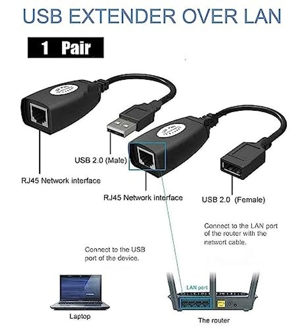 150Ft Length Usb Extender Rj45 Extension Adapter