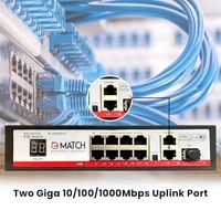 Poe Switch Giga 8+2 (uplink)(10/100/1000mbps)