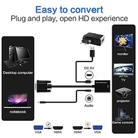 VGA to HDMI (GREEN BOX) CABLE METAL