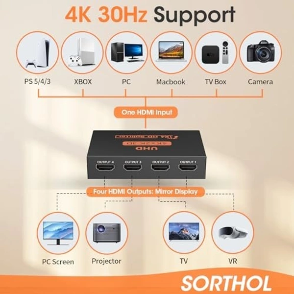 4k Heavy Blister Pack HDMI Splitter 4Port