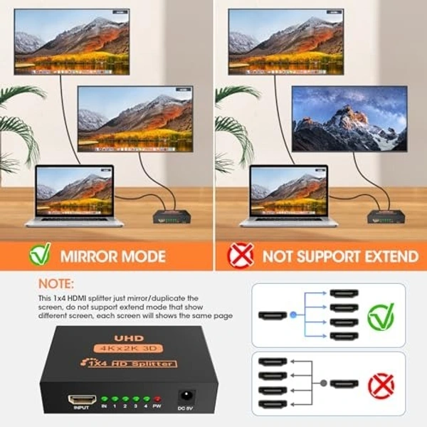 4k Heavy Blister Pack HDMI Splitter 4Port
