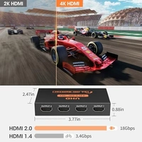 4k Heavy Blister Pack HDMI Splitter 4Port