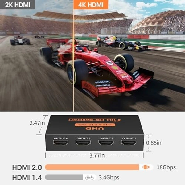 4k Heavy Blister Pack HDMI Splitter 4Port