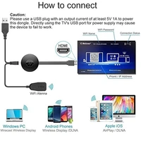 Chromecast Hdmi Dongle