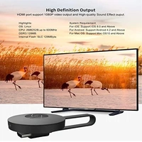 Chromecast Hdmi Dongle