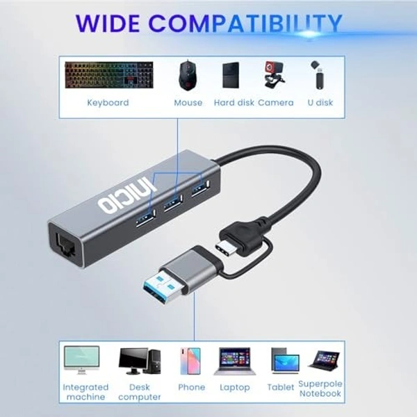 Type c hub (2.0) with lan 