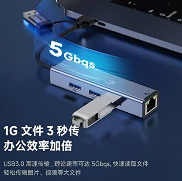 Type c hub (2.0) with lan 