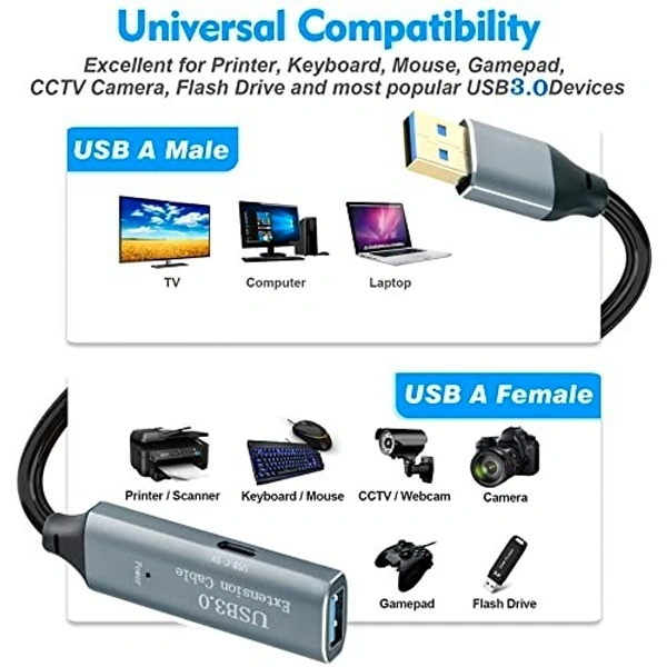 Usb male female 3.0 (3 mtr)