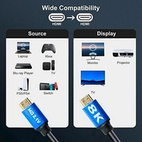 8K Hdmi cable  - 20mtrs