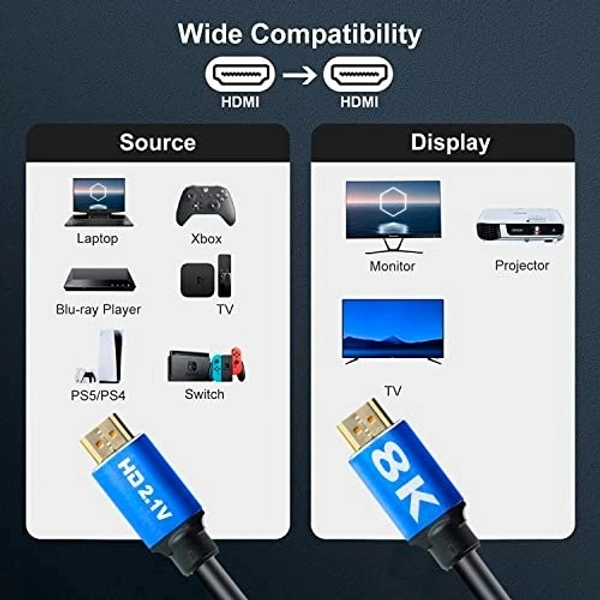 8K Hdmi cable  - 20mtrs