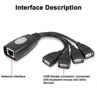 50Meter Rj45 Extender Usb Hub