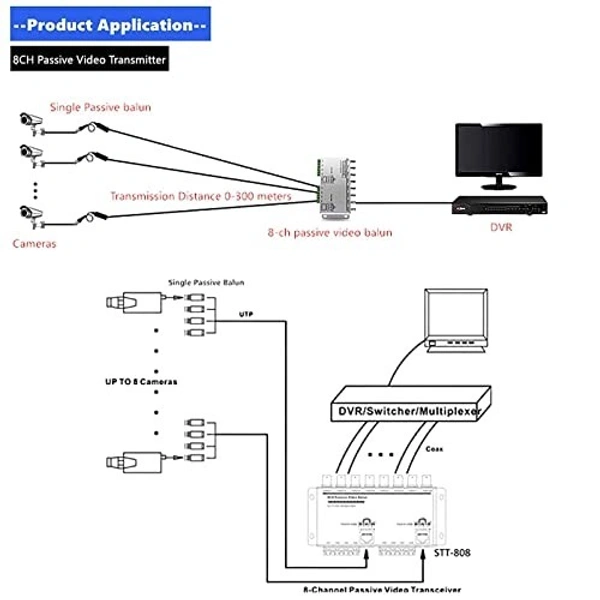 Video balun 8 channel (silver) 