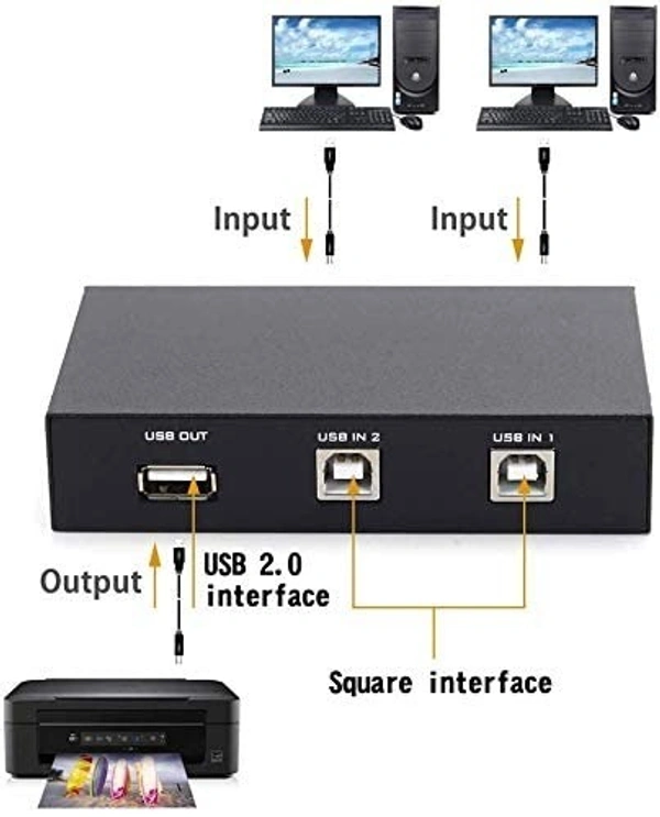 2 Port USB Switch