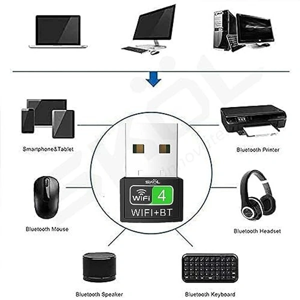 Wifi (2.4G)+Bluetooth Dongle