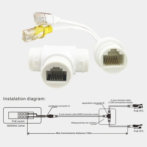 POE T Splitter (multiplexer)