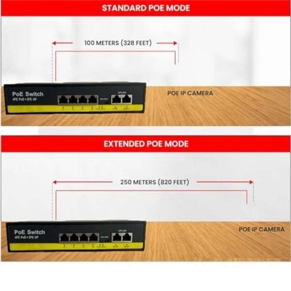 Poe Switch 4+2 (uplink) (10/100 mpbs).
