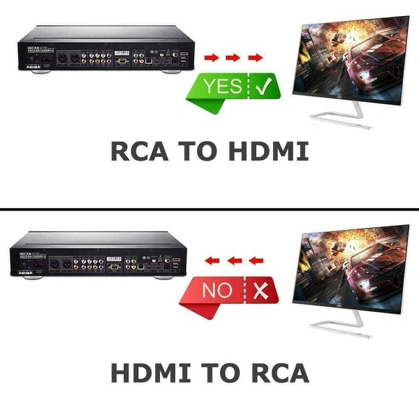 HDMI to HDMI + AUDIO (MINI) 