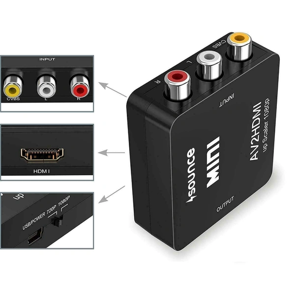 HDMI to HDMI + AUDIO (MINI) 