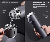 Electric kettle+vaccum flask set combo