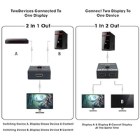 HDMI Bidirection Switch