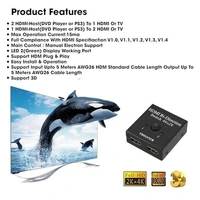 HDMI Bidirection Switch