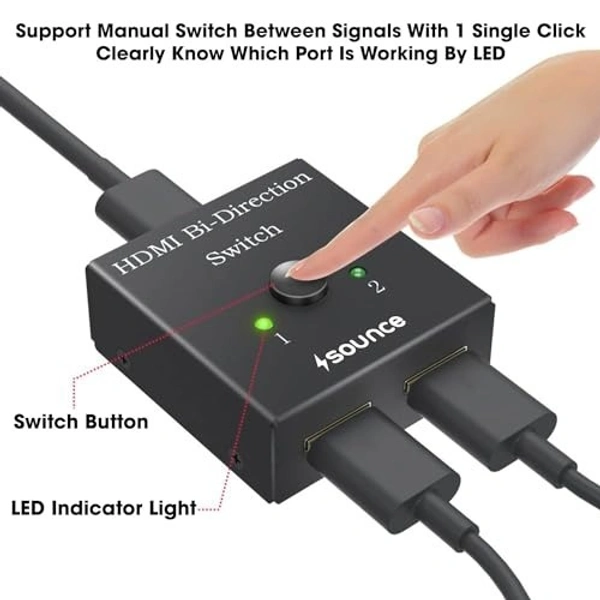 HDMI Bidirection Switch