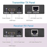 4K 60Meters HDMI Extender