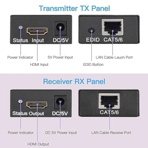 4K 60Meters HDMI Extender
